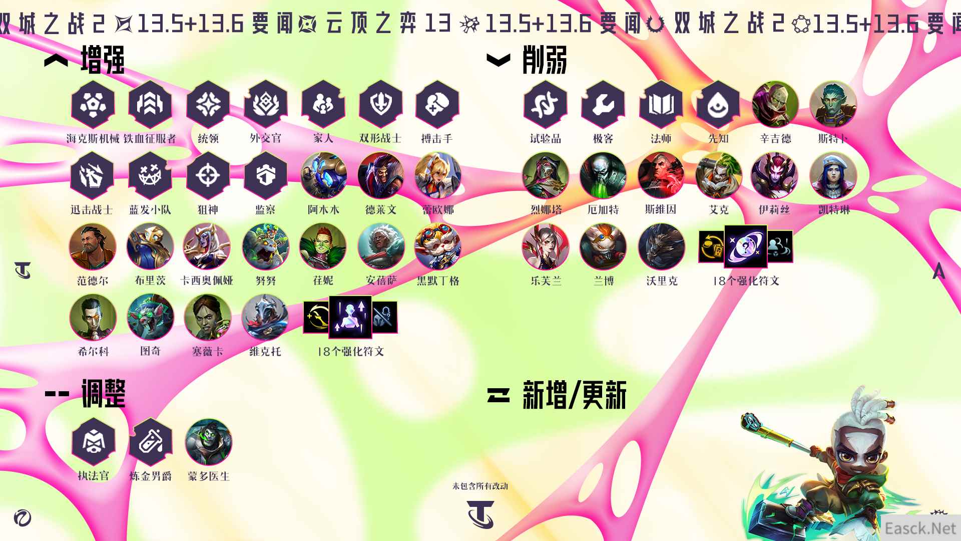 云顶之弈13.6金色法球调整一览