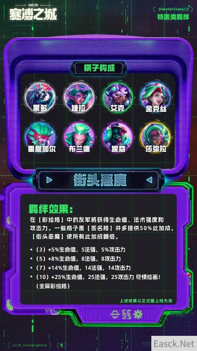 云顶之弈S14街头恶魔羁绊效果一览