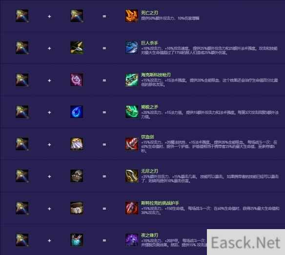 云顶之弈S14装备合成图
