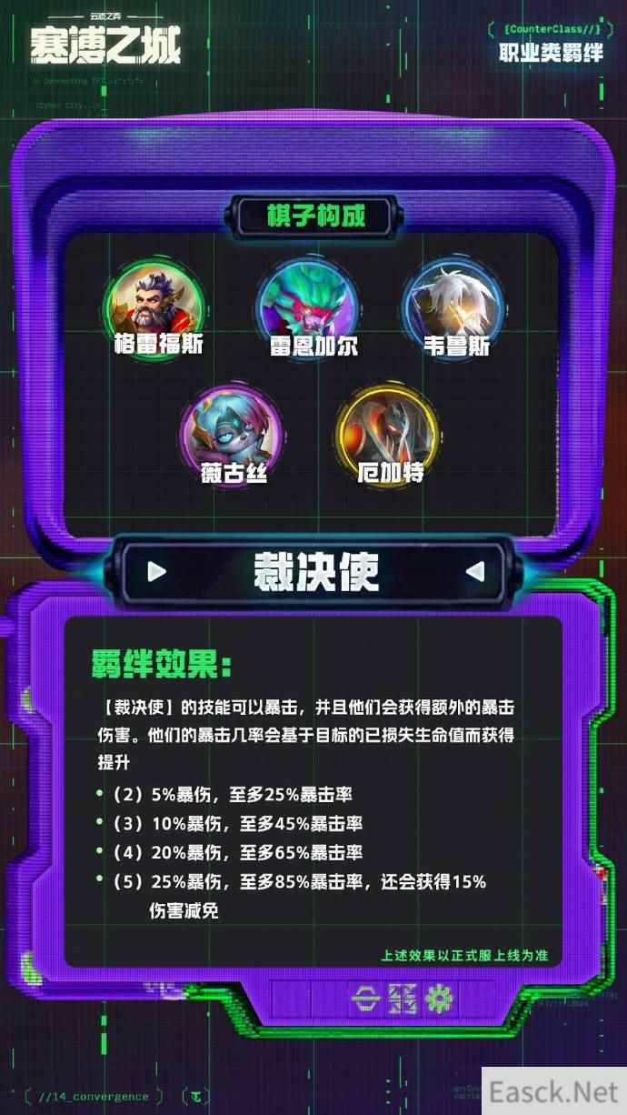 云顶之弈S14裁决使羁绊效果一览