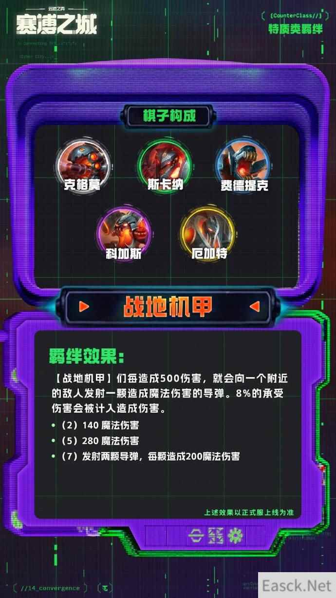 云顶之弈S14战地机甲羁绊效果一览
