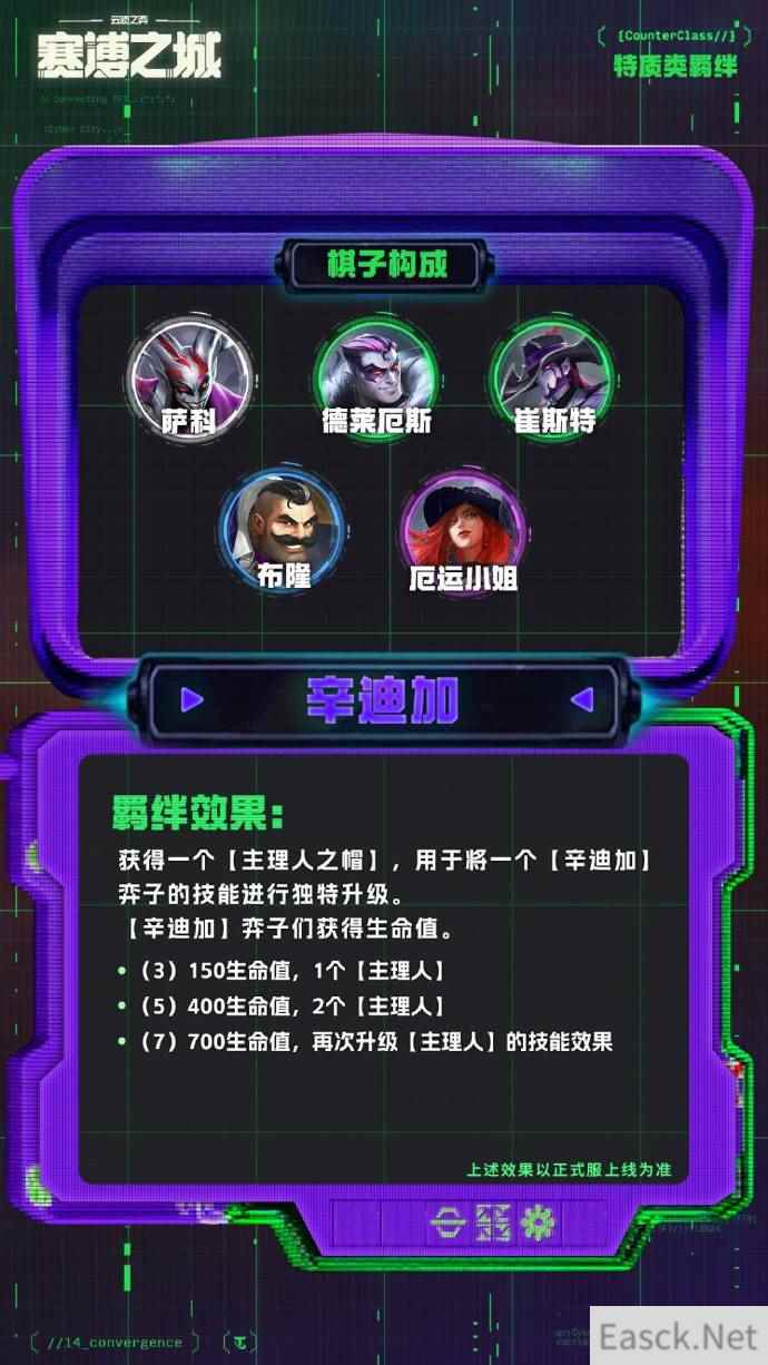 云顶之弈S14辛迪加羁绊效果一览