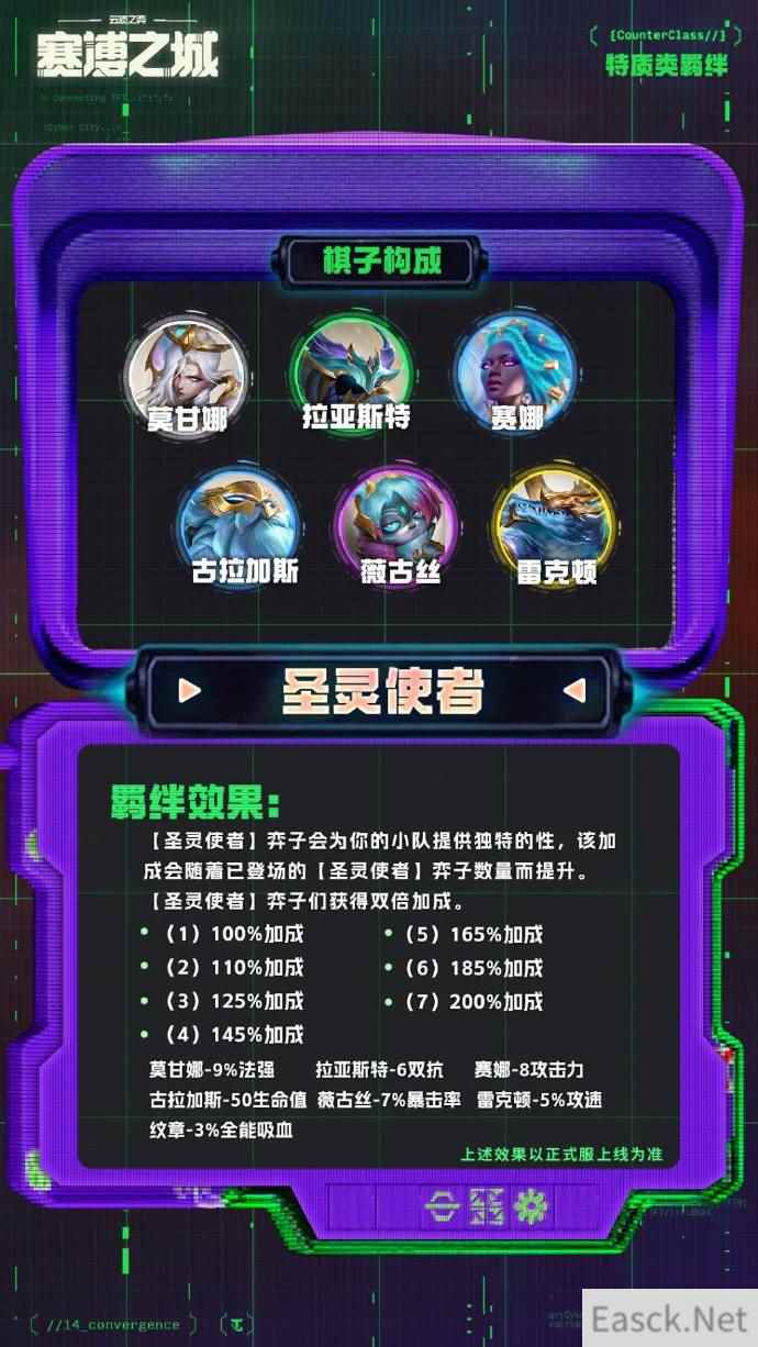 云顶之弈S14圣灵使者羁绊效果一览