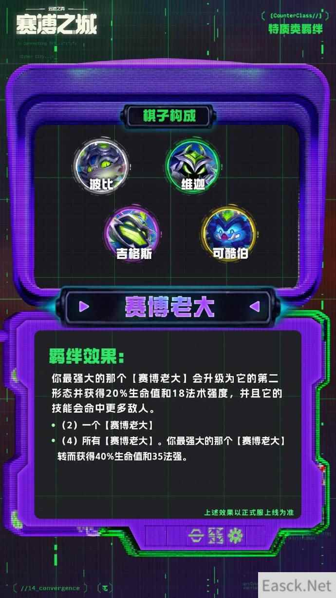 云顶之弈S14赛博老大羁绊效果一览