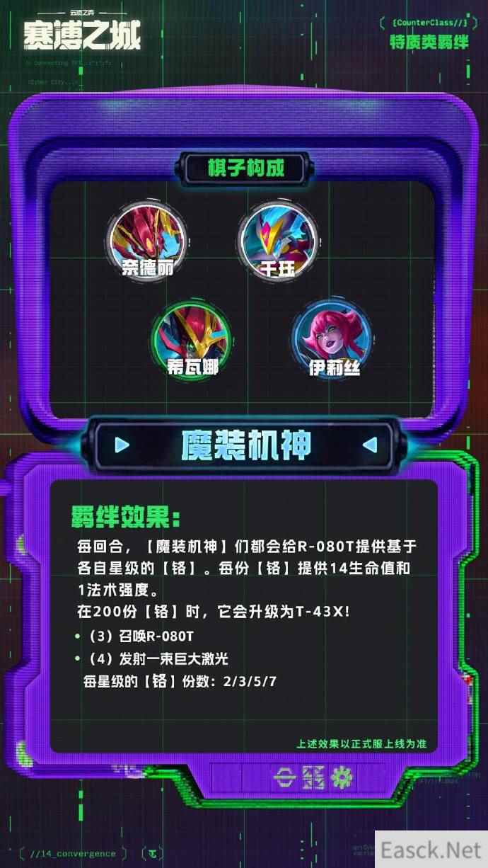 云顶之弈S14魔装机神羁绊效果一览