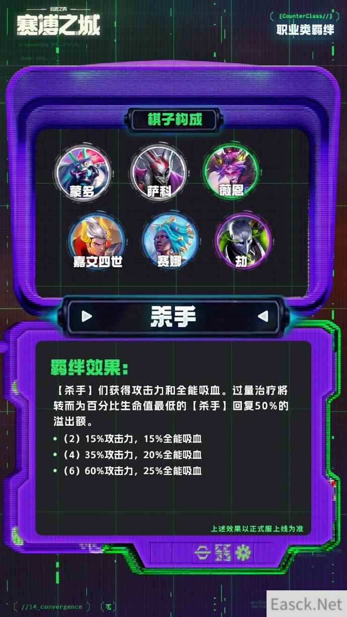 云顶之弈S14杀手羁绊效果一览