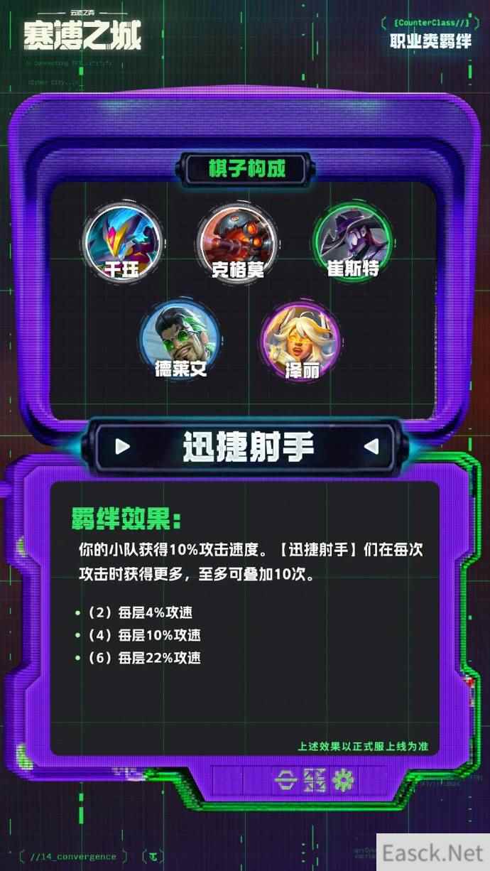 云顶之弈S14迅捷射手羁绊效果一览