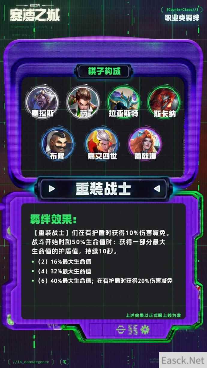 云顶之弈S14重装战士羁绊效果一览