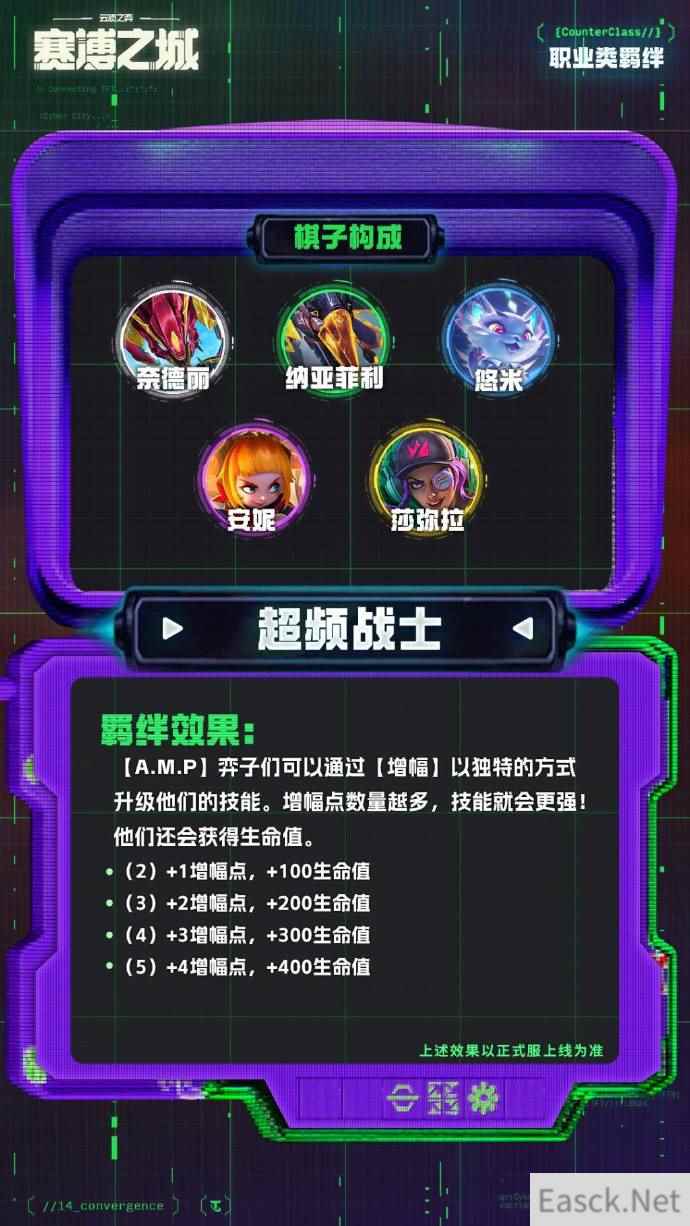 云顶之弈S14超频战士羁绊效果一览