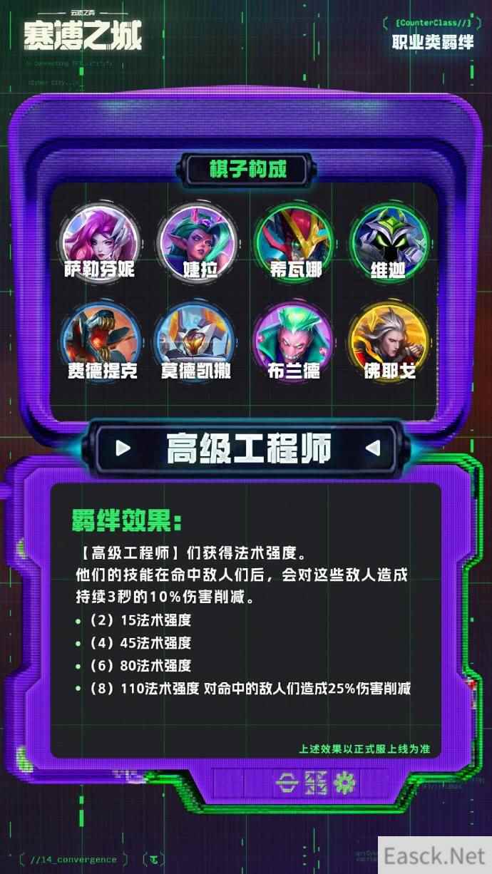 云顶之弈S14高级工程师羁绊效果一览