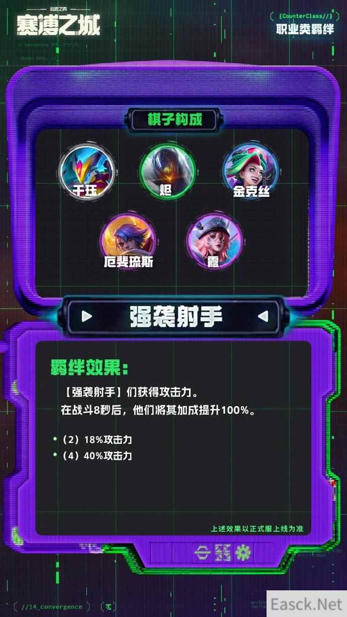 云顶之弈S14强袭射手羁绊效果一览