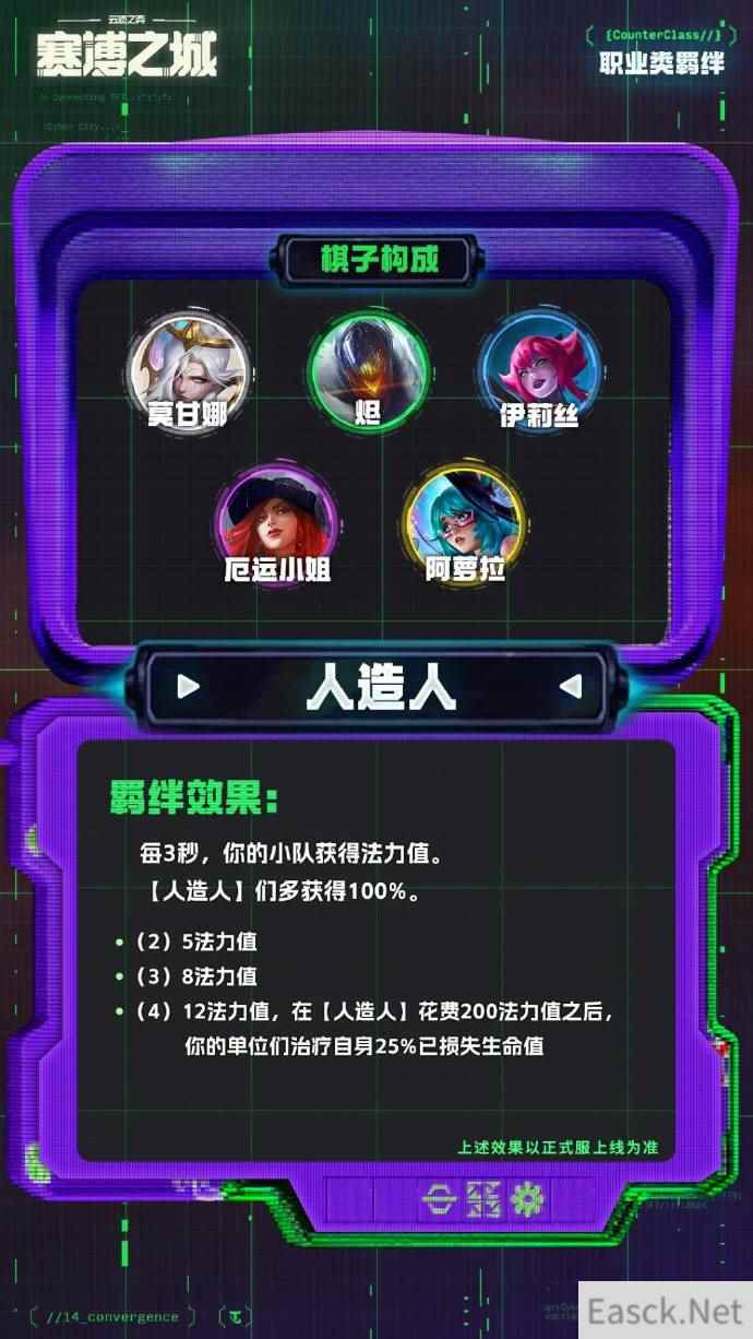 云顶之弈S14人造人羁绊效果一览
