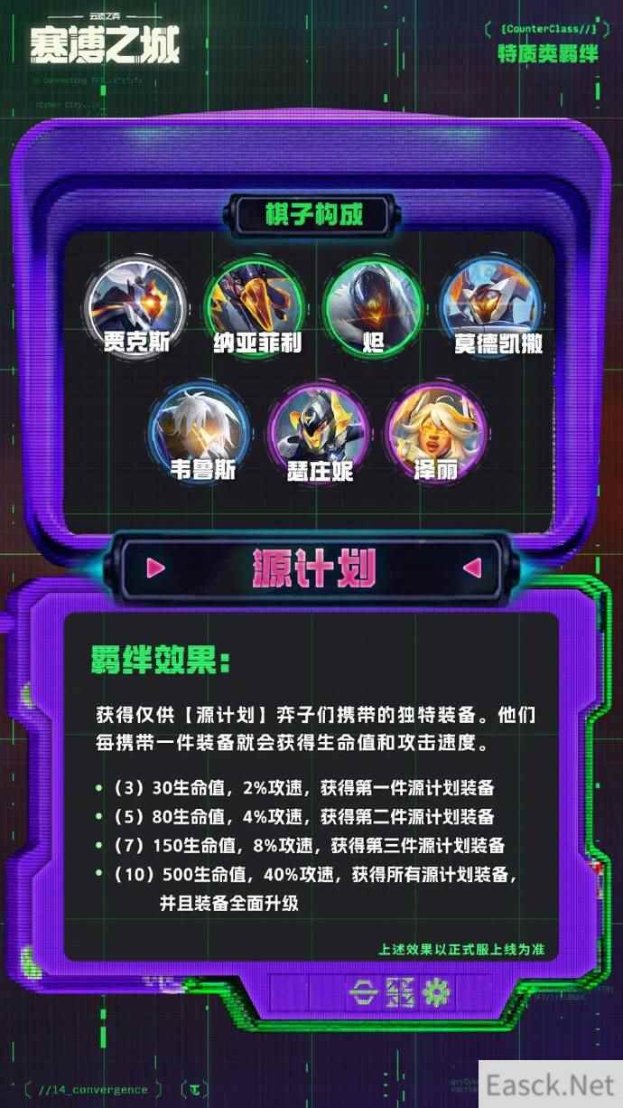 云顶之弈S14源计划羁绊装备效果一览