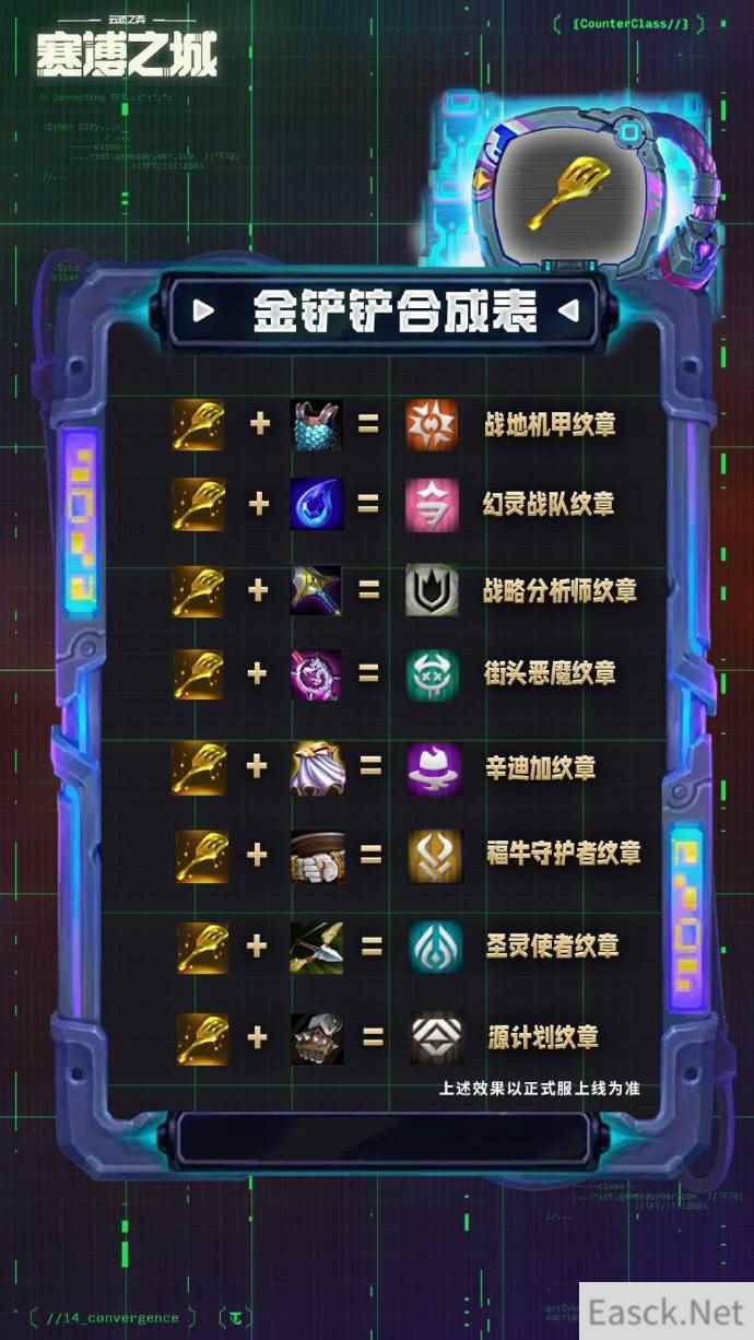 云顶之弈S14纹章合成表