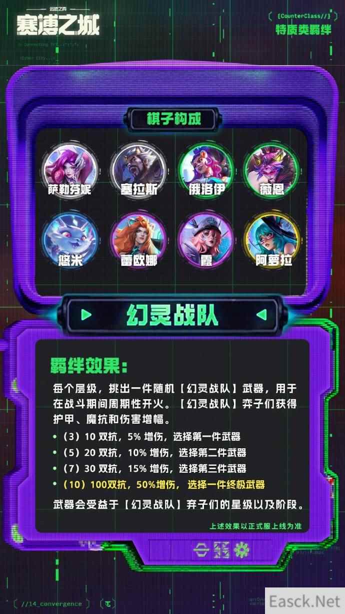 云顶之弈S14幻灵战队羁绊武器属性一览