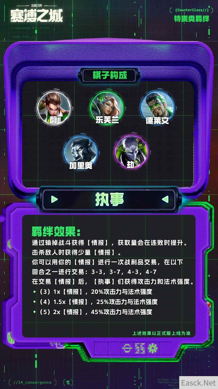 云顶之弈s14执事羁绊奖励表