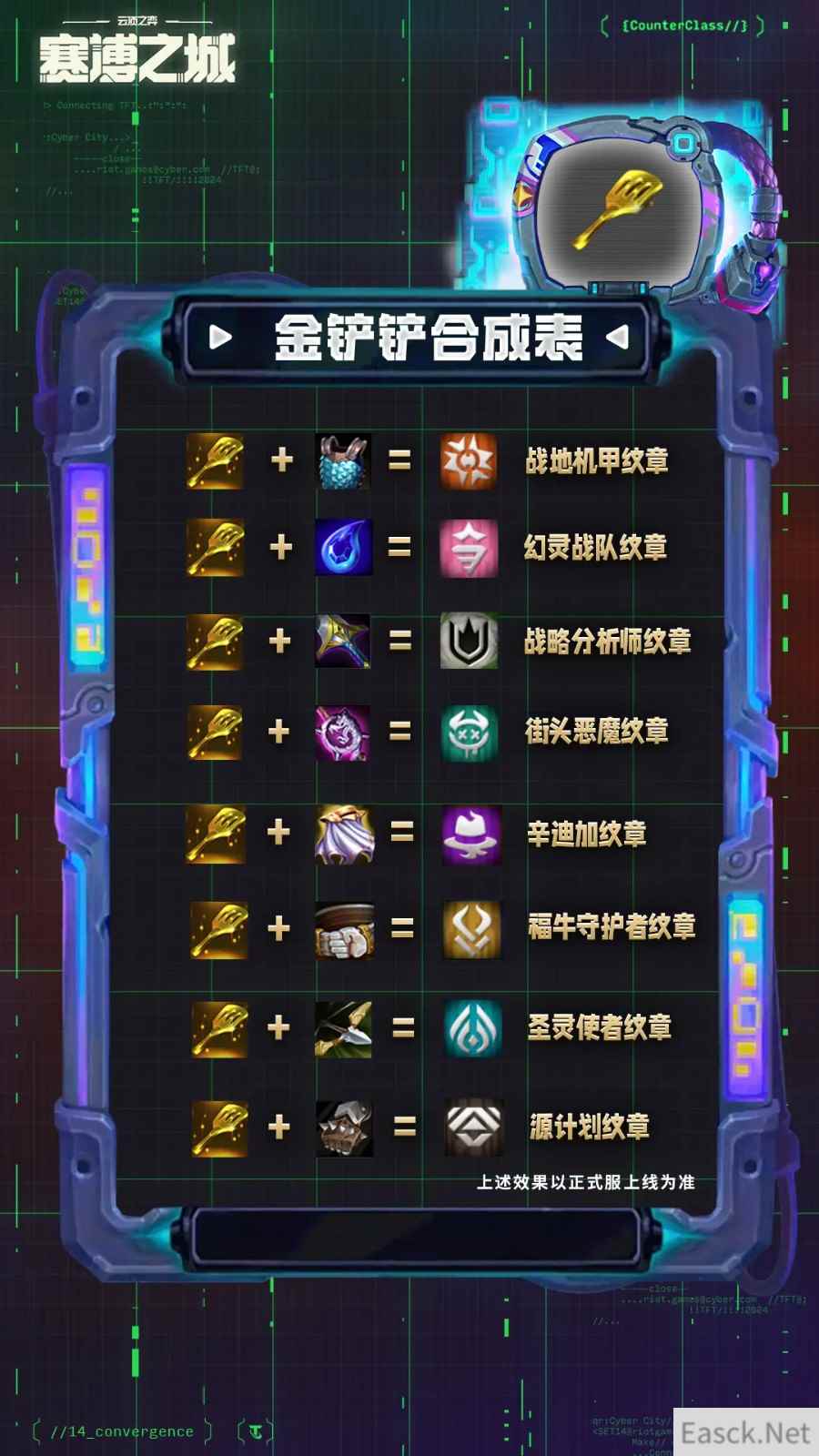 云顶之弈s14金铲铲合成表