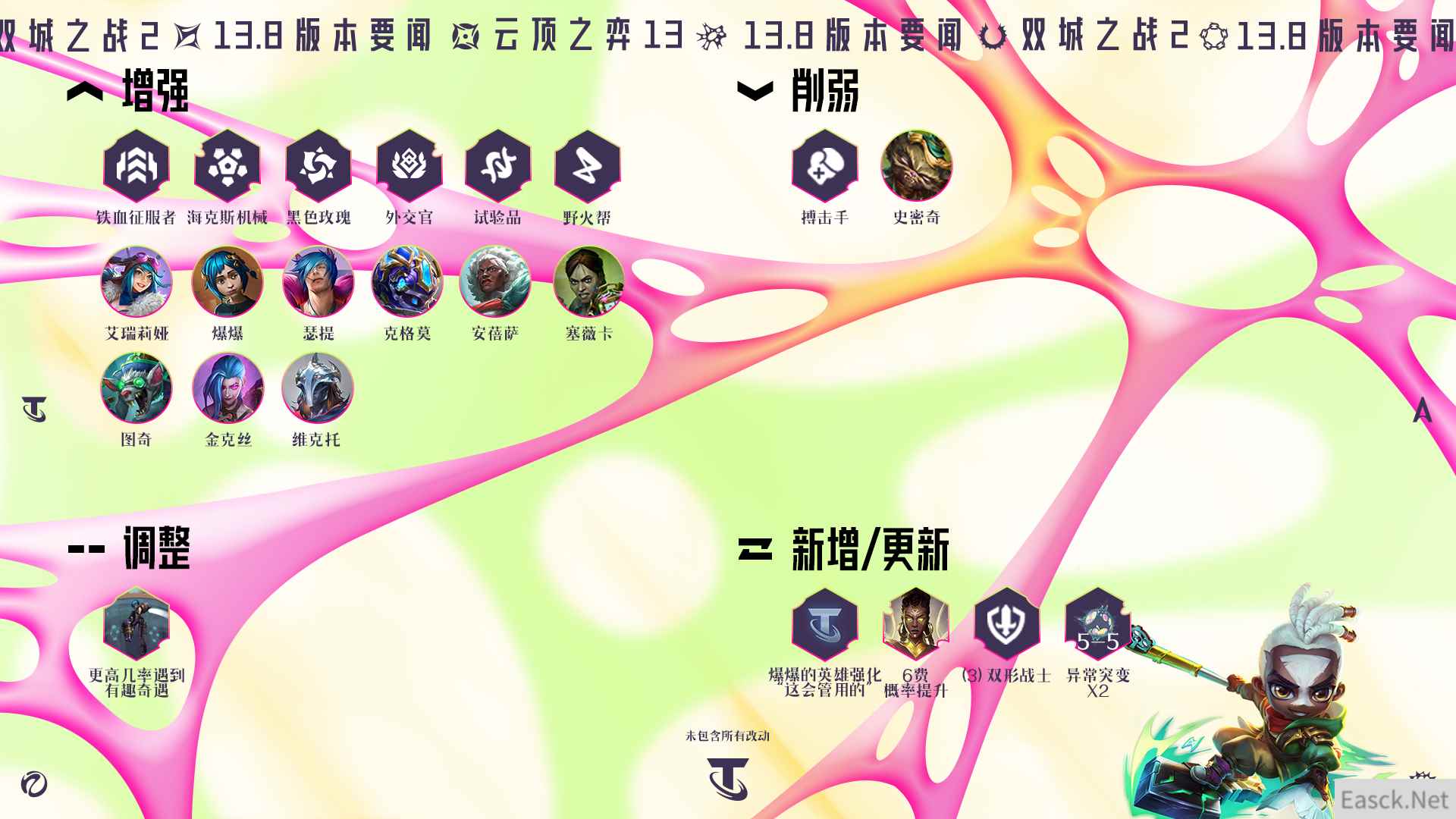 云顶之弈13.8羁绊调整一览