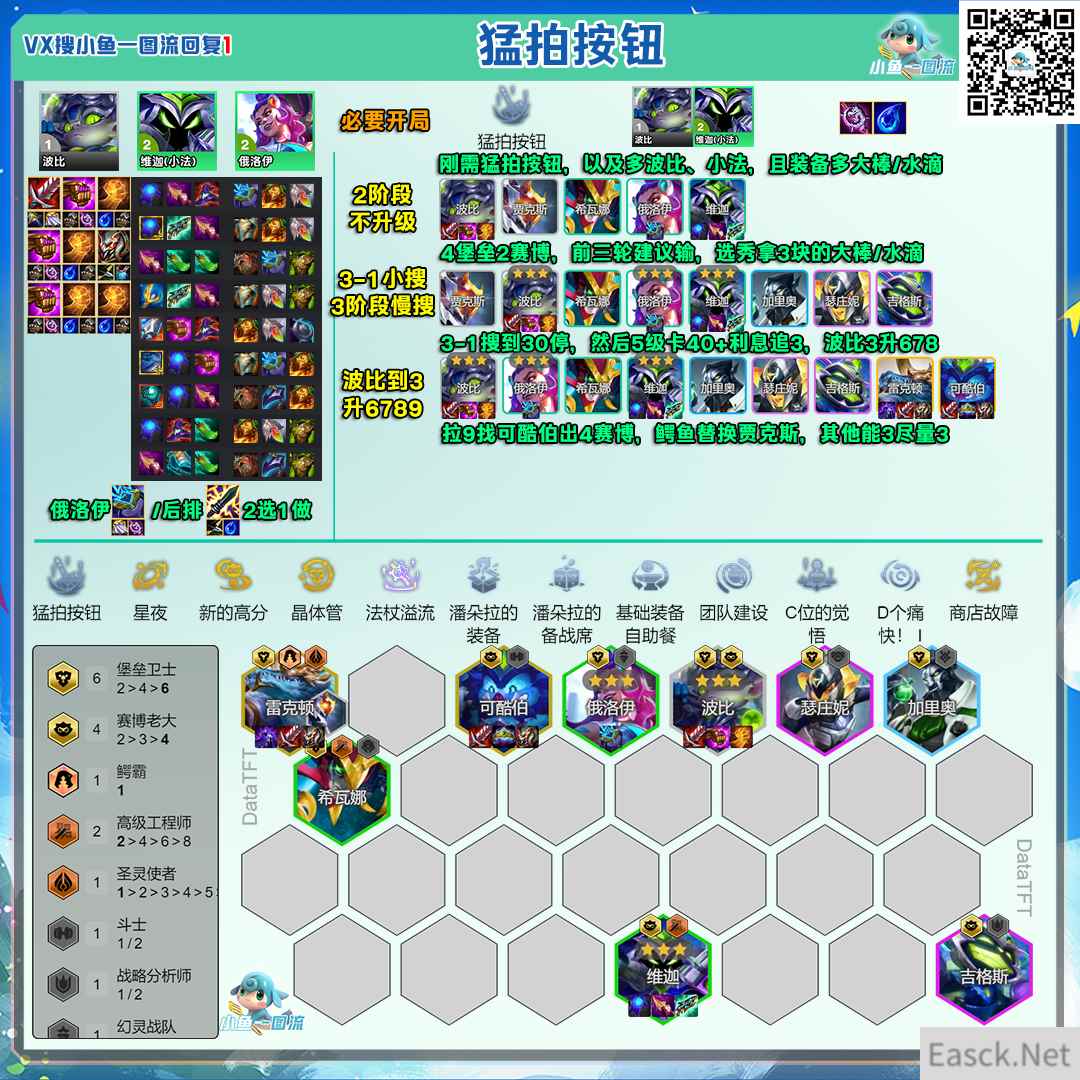 云顶之弈s14猛拍按钮波比阵容推荐