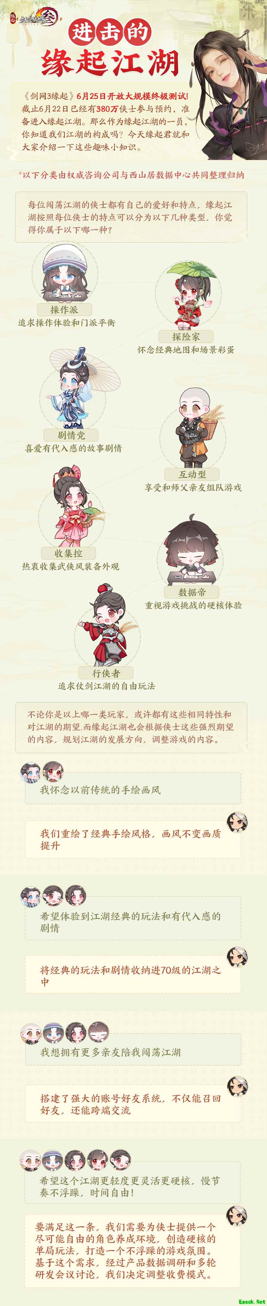 不卖属性良心武侠《剑网3怀旧服》收费模式首曝