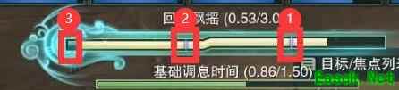 剑网3怀旧服奶秀基础手法攻略