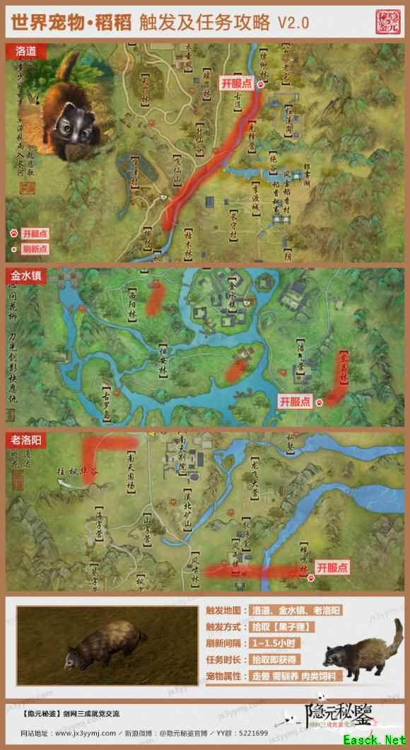 剑网3怀旧服稻稻获得方法