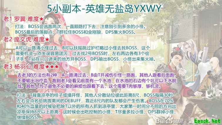 《剑网3怀旧服》英雄无盐岛打法攻略