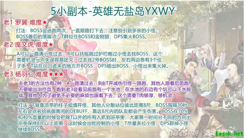 剑网3怀旧服英雄无盐岛副本攻略