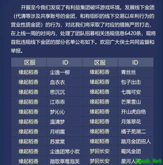 剑网3怀旧服封号处理结果