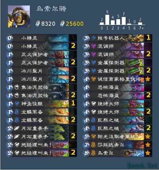 炉石传说翡翠梦境标准乌索尔世界树骑卡组代码分享
