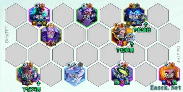 云顶之弈S14司令超频怎么玩