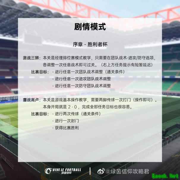绿茵信仰剧情模式怎么玩
