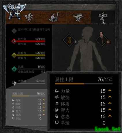 《领地人生》角色属性介绍