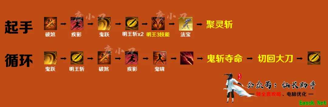 诛仙世界罡鬼王输出手法