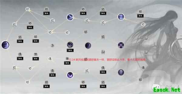 诛仙世界月合欢祈福流怎么玩