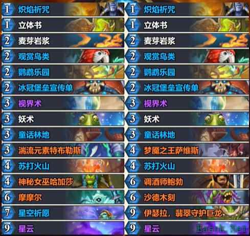 炉石传说4月2日天梯卡组推荐