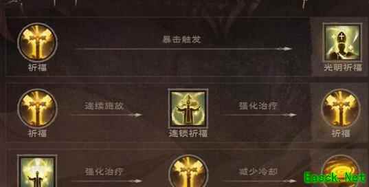 塔瑞斯世界天赋加点能重置吗