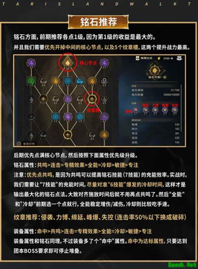 塔瑞斯世界游侠铭石怎么点