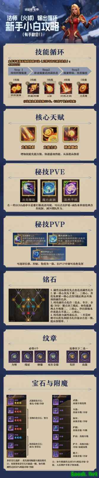塔瑞斯世界法师技能输出循环攻略