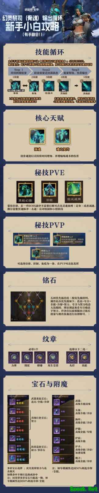 塔瑞斯世界幻灵祭司技能输出循环攻略