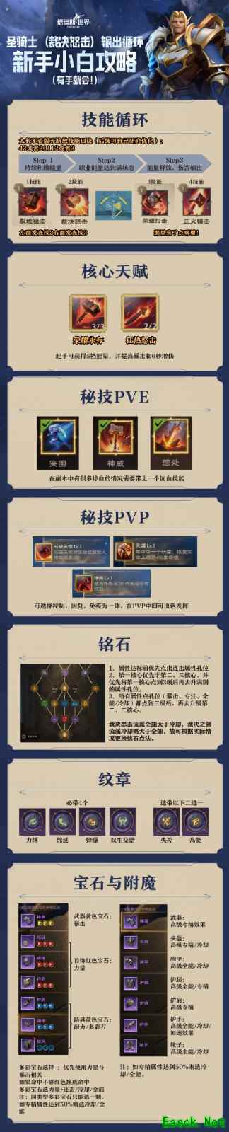 塔瑞斯世界圣骑士技能输出循环攻略