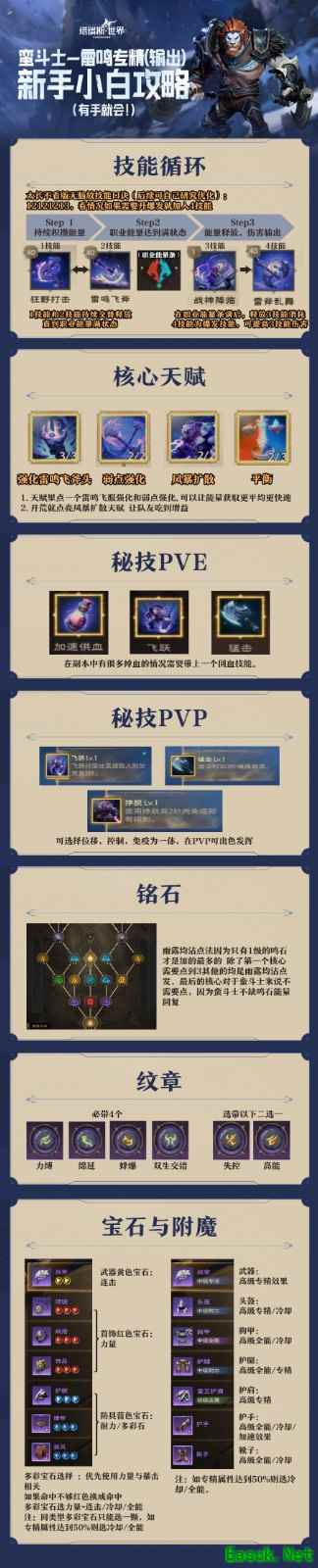 塔瑞斯世界蛮斗士技能输出循环攻略
