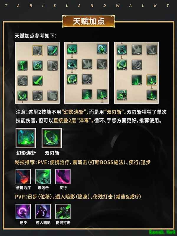 塔瑞斯世界影刃者天赋怎么加点
