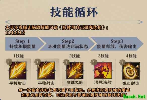 塔瑞斯世界游侠输出手法