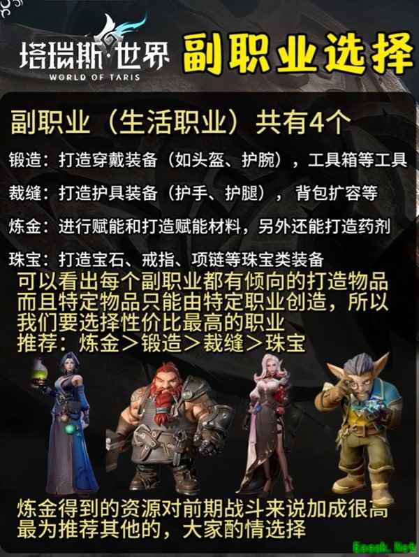 塔瑞斯世界生活职业选什么好