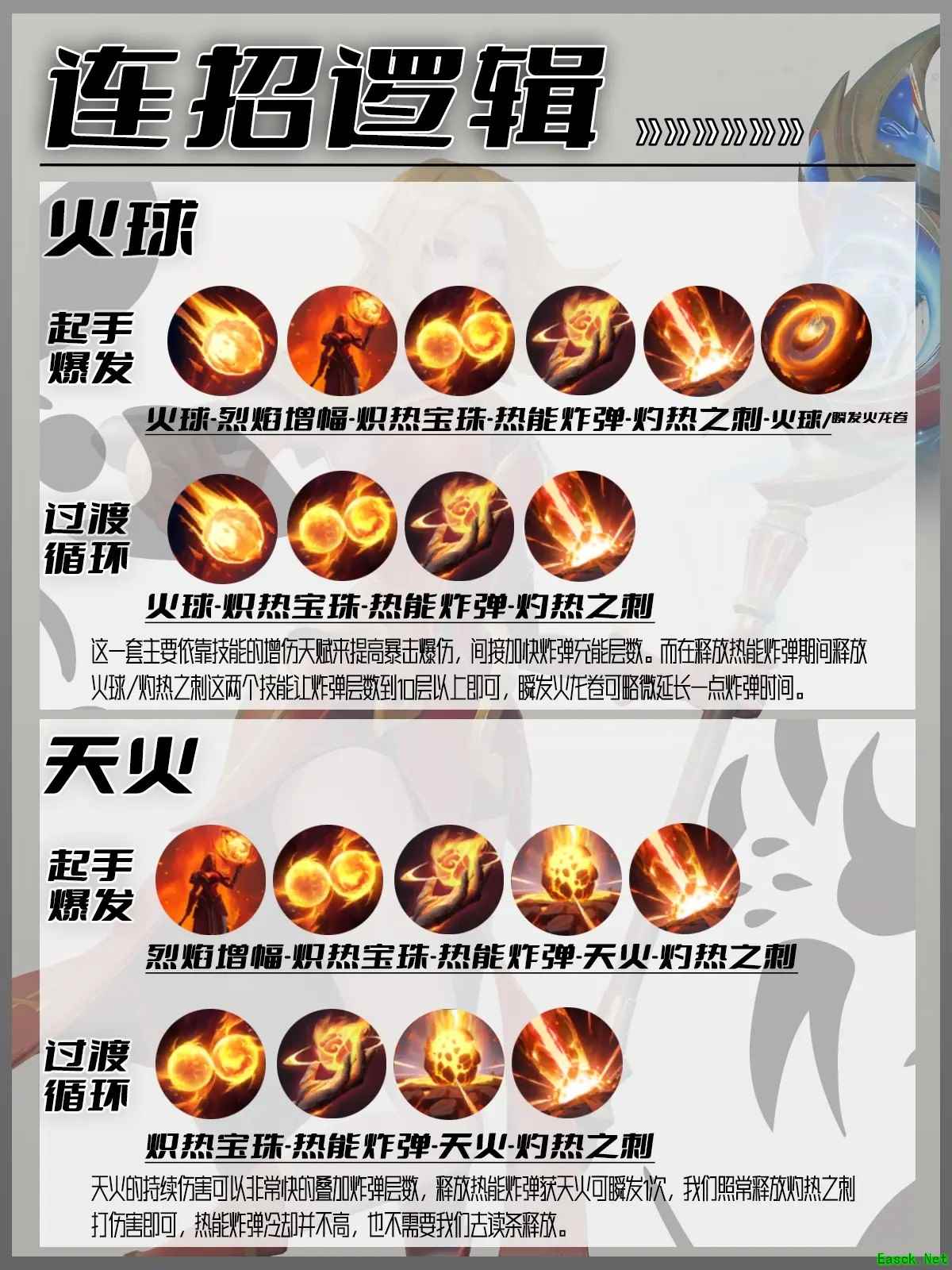 塔瑞斯世界火法师输出手法