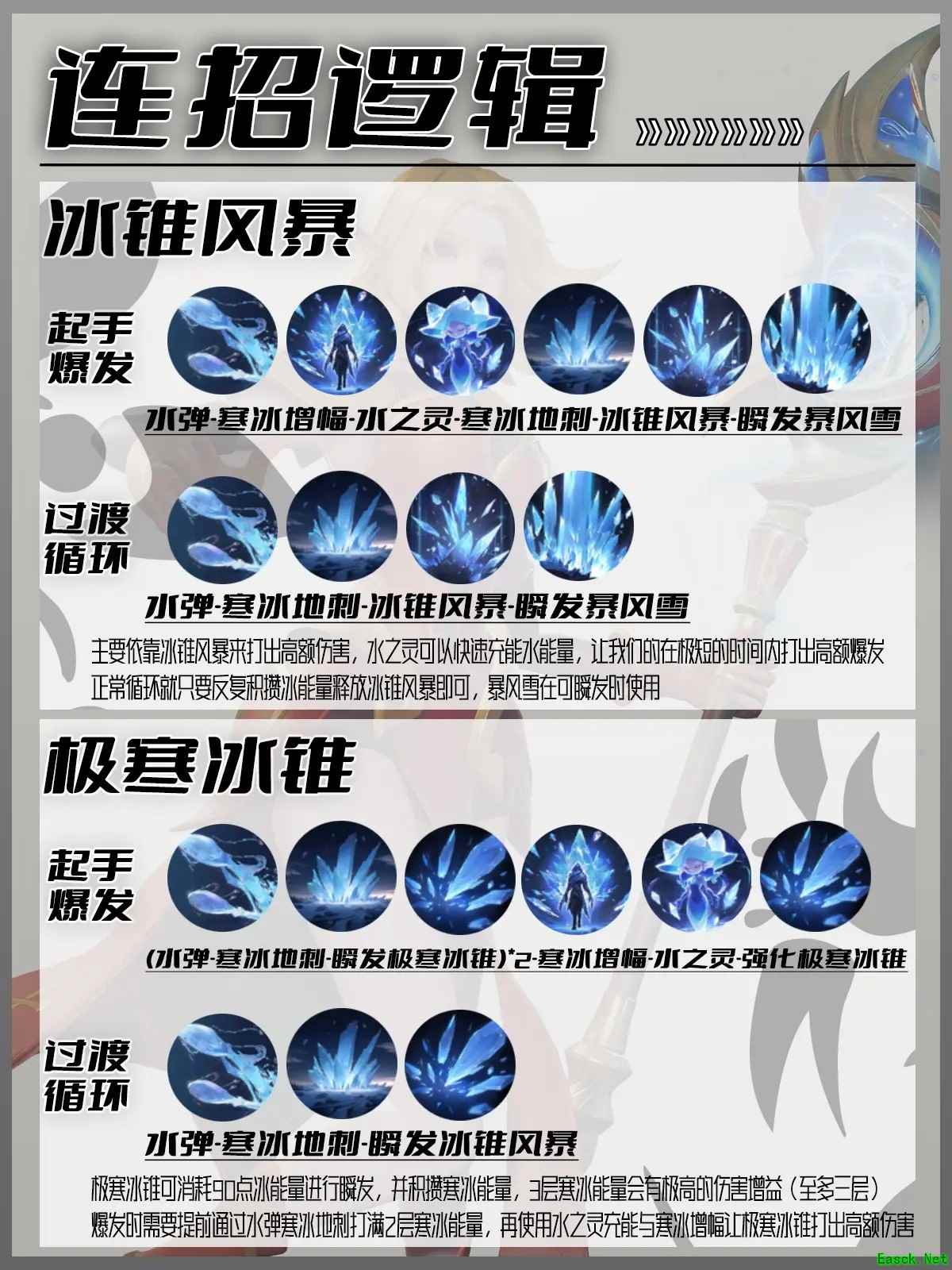 塔瑞斯世界冰法师输出手法