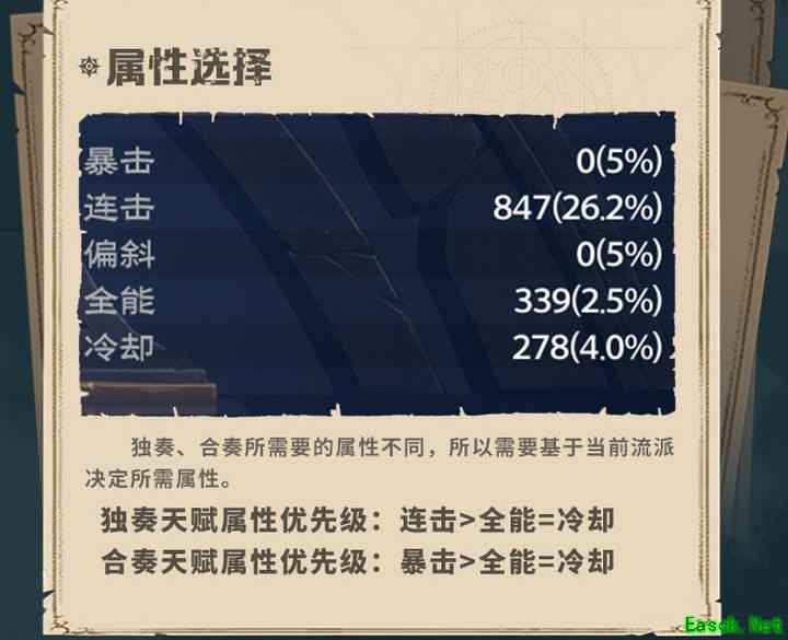 塔瑞斯世界吟游诗人属性优先级