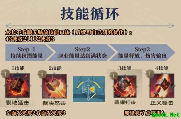 塔瑞斯世界圣骑士输出手法