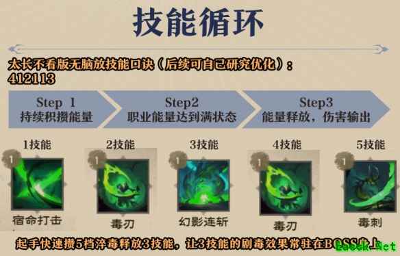塔瑞斯世界影刃者输出手法